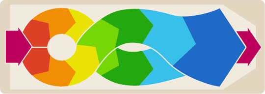 2024方形摇摆筛工作原理 (2)