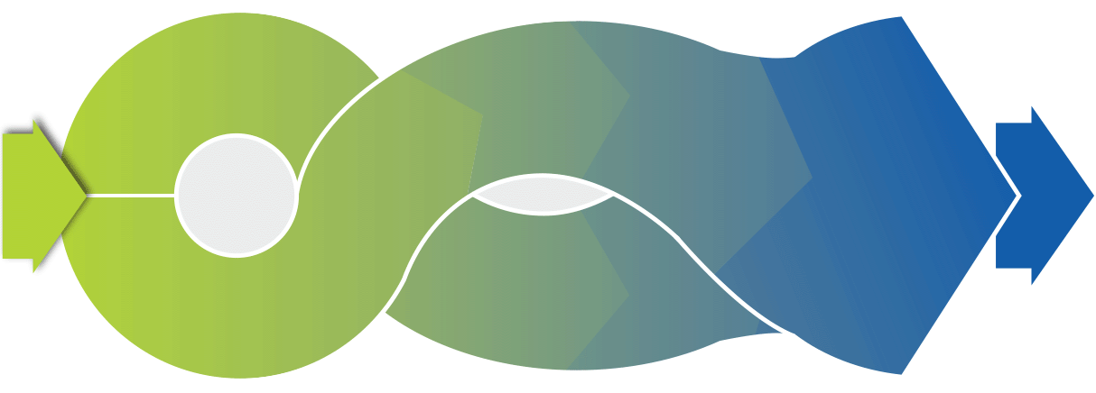 2045复合振动筛运行轨迹1