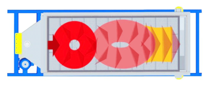 screen